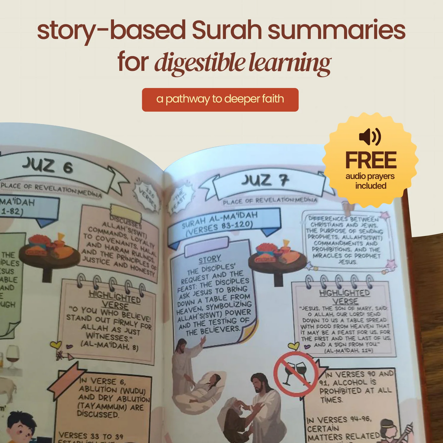 Qur'an Made Simple - Illustrated Guide